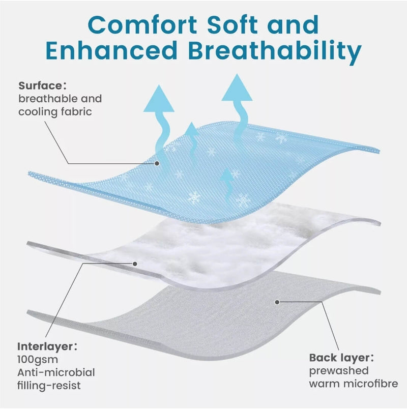 2025 Cooling Blanket - Australian Summer Quilt (AQUA)